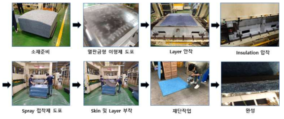 Insulation Sample 실제 제작 과정