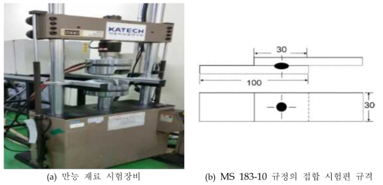 금속 재료 인장 시험편 예시