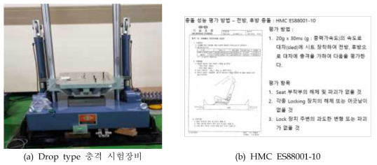 단품 충격 시험 장비 및 ES시험 규격