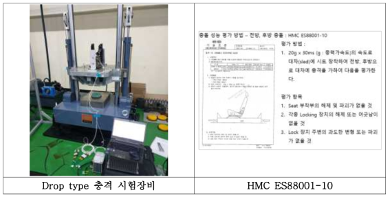 단품 충격 시험 장비 및 ES시험 규격