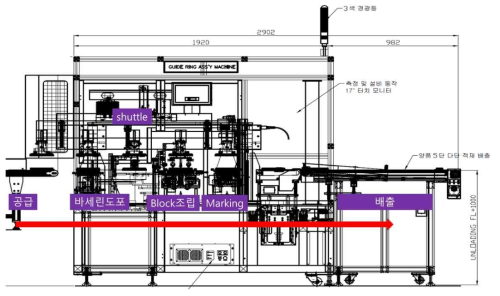 자동조립장비 설계