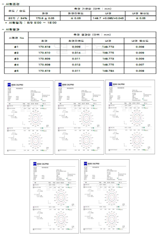 시험평가 결과(3차원측정)