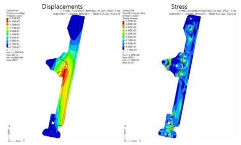 FRT Base Plate slam 해석 결과