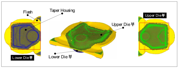 Upper Die, Lower Die 접촉 상태 구분