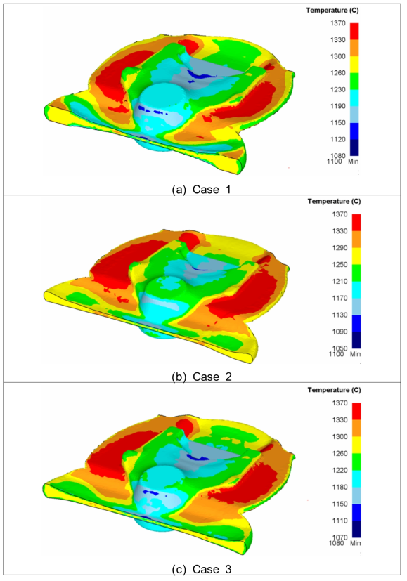 Case별 온도 분포(계속)