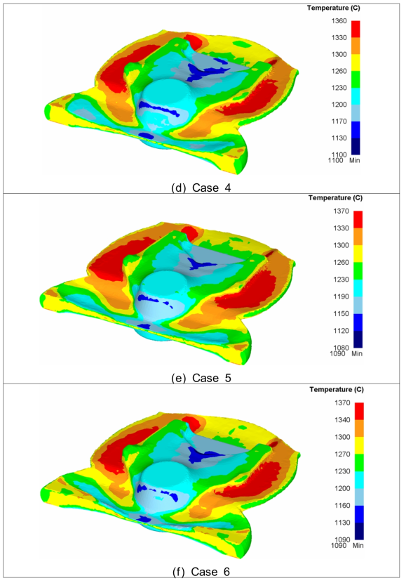 Case별 온도 분포(계속)