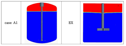 Volume Fraction of Case A and EX