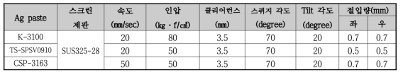 3종류 Ag paste의 스크린 프린팅 조건