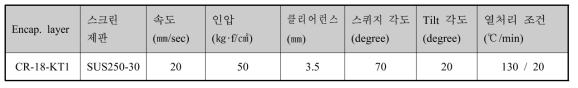 Encapsulation layer 형성을 위한 3차 스크린 프린팅 조건