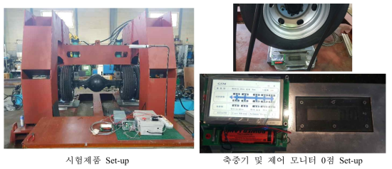 시험 Set-up