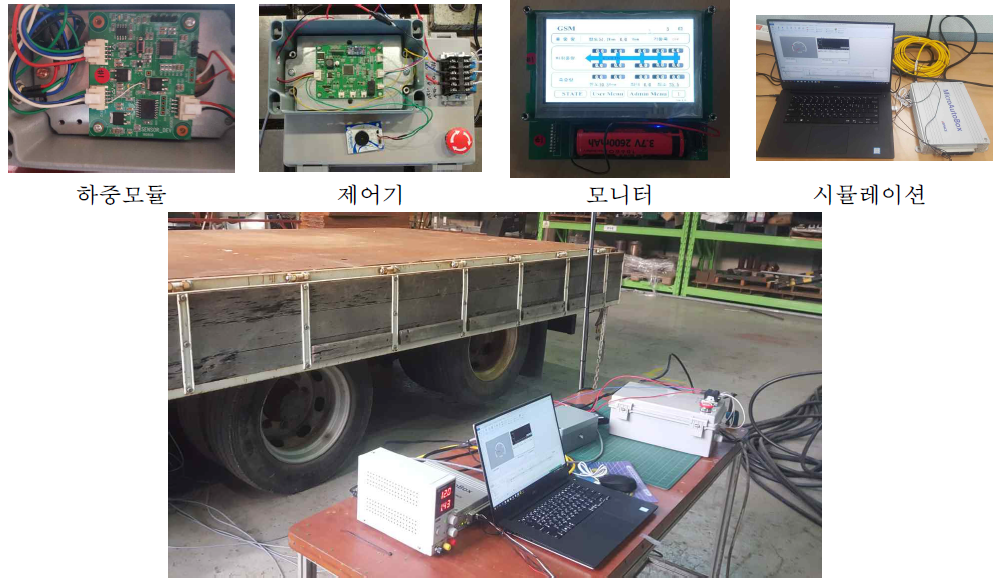 시험제품 Set-up