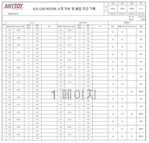 SUS Wrapping Rotor 샘플 용접 결과보고서