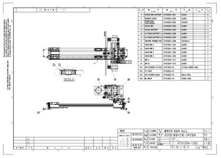 SUS Wrapping Rotor 입출력 시스템 설계