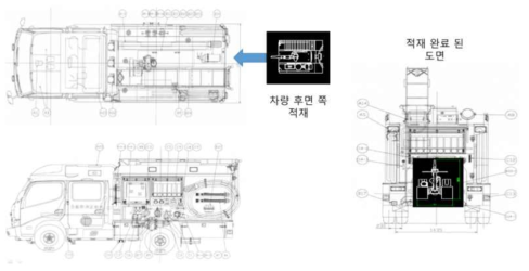 기존 펌프차를 활용한 소형 방수차 탑재 예시