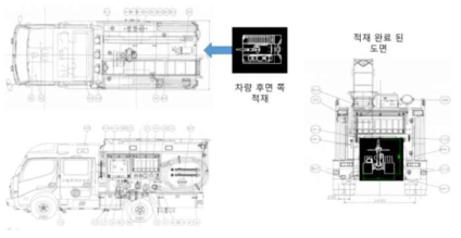 펌프차 레이아웃 예상도