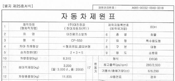 자동차 제원표