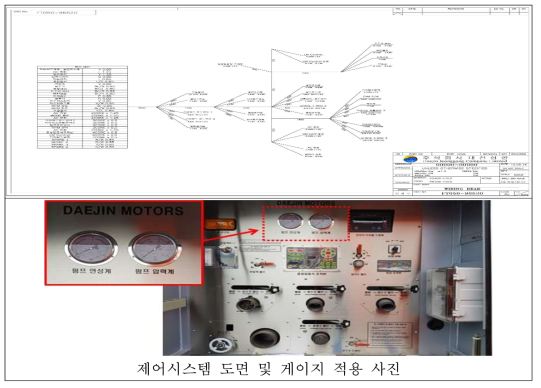 기계식 게이지