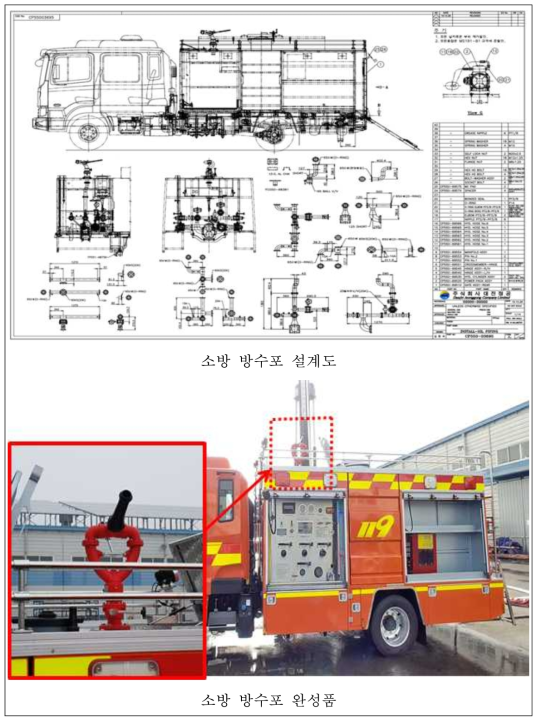 소방 방수포