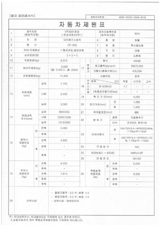 자동차 제원표