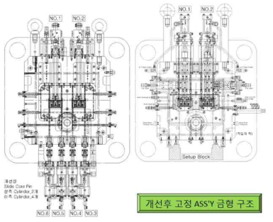 고정 ASS’Y SLIDE 구조 설계도 개선 전 후 비교