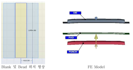 성형해석을 위한 3D 모델링 형상