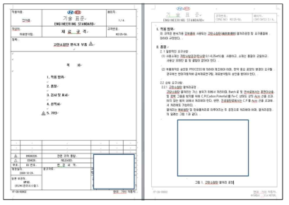 현대차 기술표준 예시 1