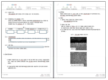 현대차 기술표준 예시 2