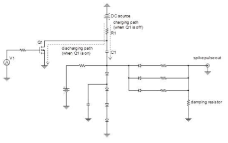 Spike pulse driver circuit in integration system