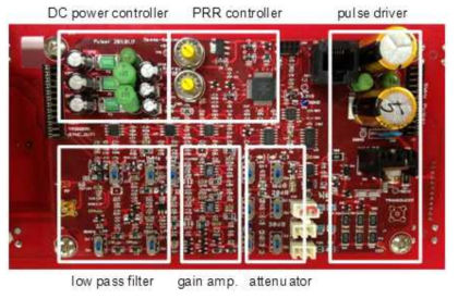 Sensor-driven/signal receiving board