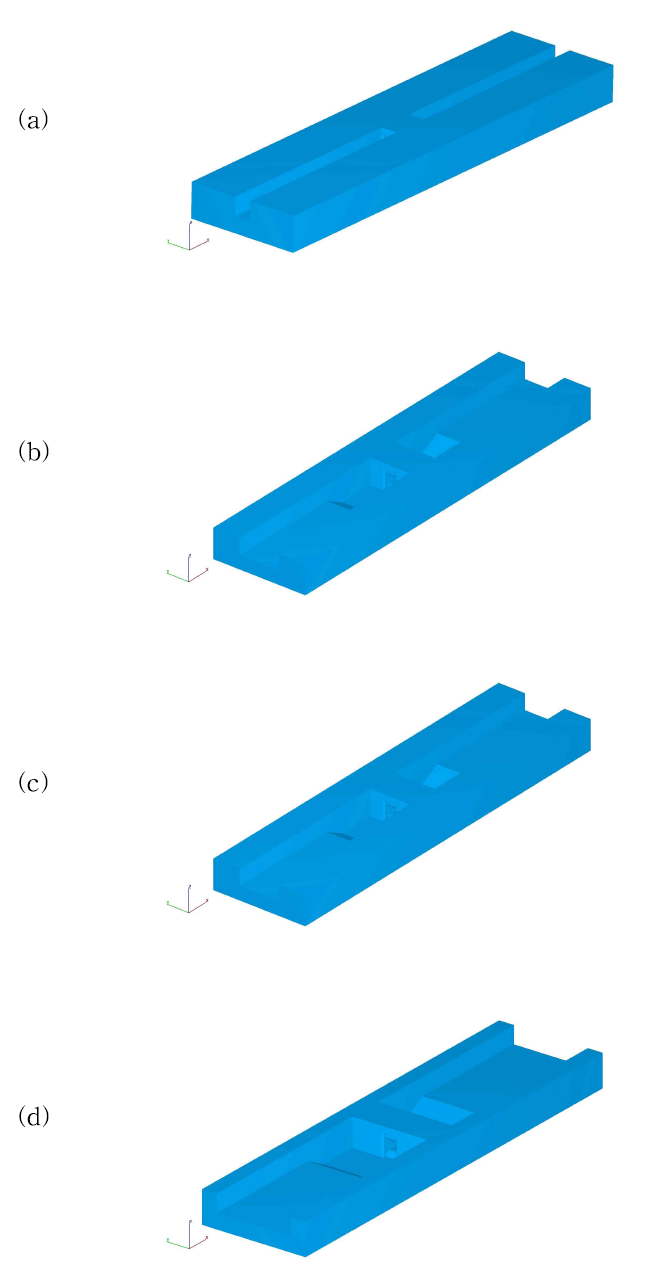 S=2인 경우의 계산영역 겨냥도: (a)B/Bt=1, (b)B/Bt =3, (c)B/Bt =5, (d)B/Bt =7