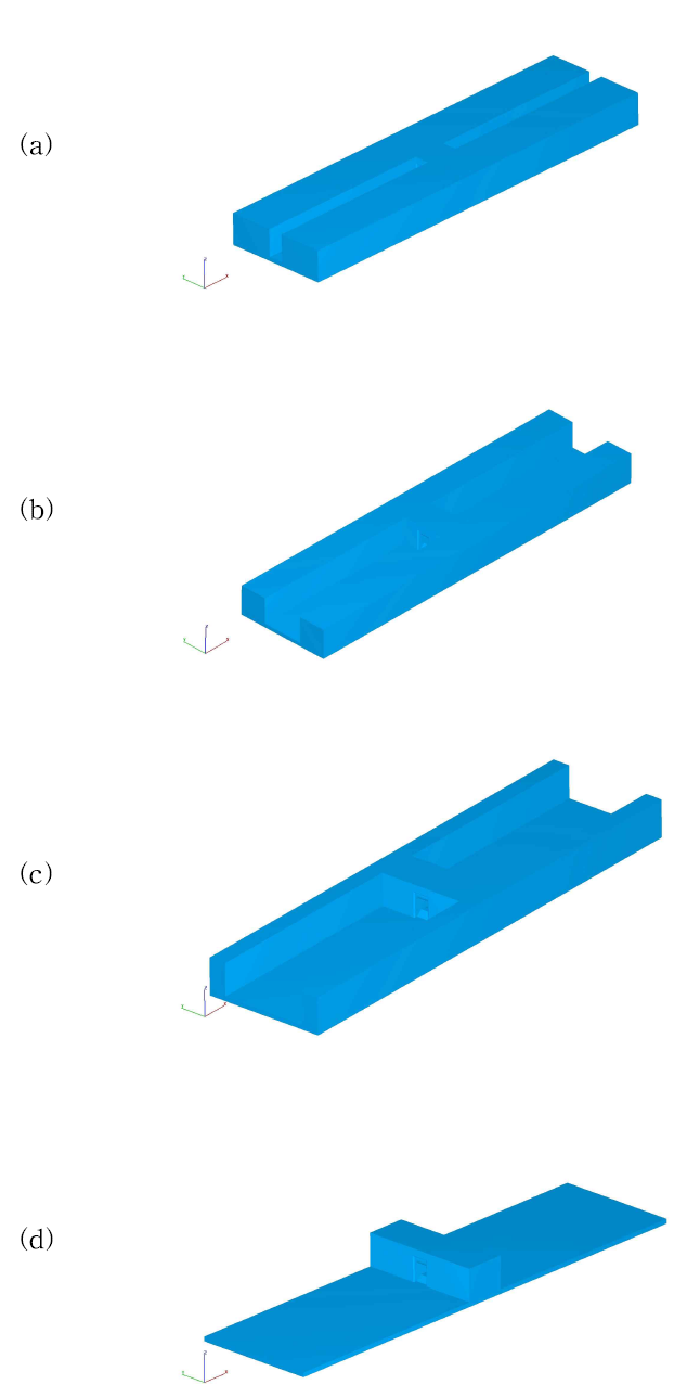 S=∞인 경우의 계산영역 겨냥도: (a)B/Bt =1, (b)B/Bt =3, (c)B/Bt =5, (d)B/Bt =7