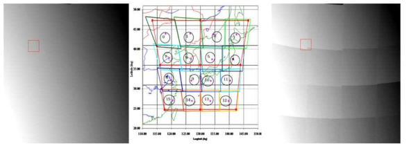 (a) cos(θS) value without slot correction, (b) GOCI slot area, (c) cos(θS) value with slot correction