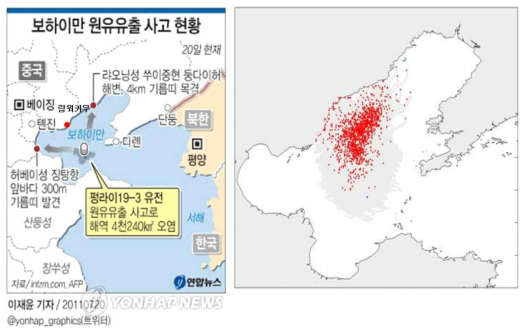 실험 1의 2011년 7월 20일자 신문보도 내용과 같은 시각의 수치실험의 결과 비교