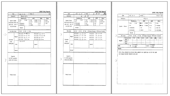 GOCI 운용 일일 기록대장 포맷 변경 (좌: IOT 초기, 중: 미션 스케줄 파일 확인란 추가, 우 : IOT 이후)