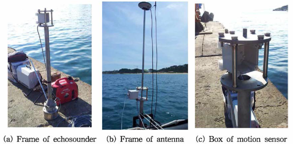 Development of frame on small bathymetric surveying boat