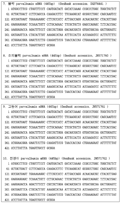 어종별 parvalbumin mRNA의 염기서열