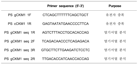 강도다리의 CKM1 유전자 변이 영역 분석용 프라이머 정보