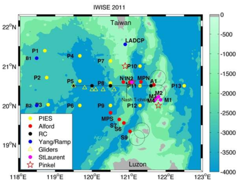 미국해군연구국 (Office of Naval Research)에서 지원하고 있는 Internal Waves in Straits Experiment (IWISE) 프로그램의 현장관측 정점도