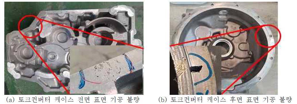 Forklift용 알루미늄 토크컨버터 케이스 사형중자 중력주조 후 표면 기공 불량