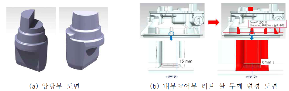 복잡형상 알루미늄 주물 금형 설계 개선사항