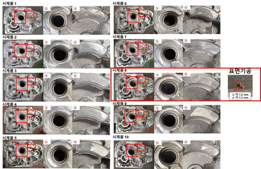 시제품 알루미늄 토크컨버터 케이스 불량 측정 결과