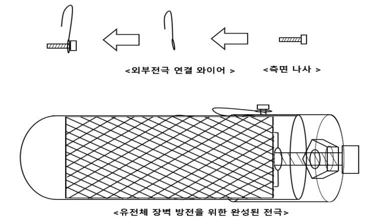 은코팅 전극 제작 4 단계