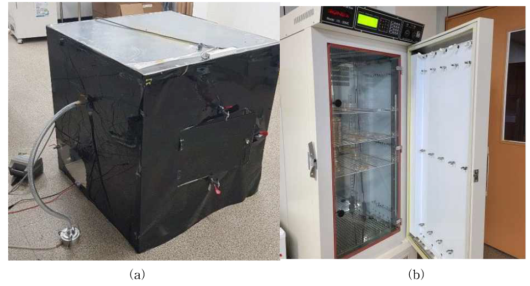 부유세균 제거율 측정 시스템 (a) 실험용 챔버 (b) 박테리아 배양기