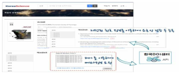 Scholarly Articles Quick Release Function