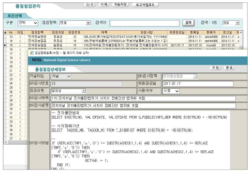 List of Journal Article DB Business Rule for Quality Control