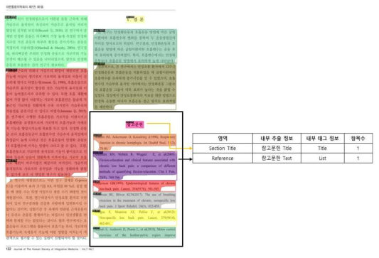 Paper Reference Data Area Recognition and Extraction Example