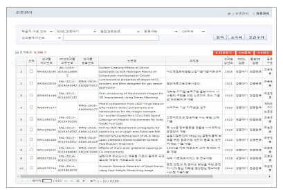 R&D Papers Verification Result UI