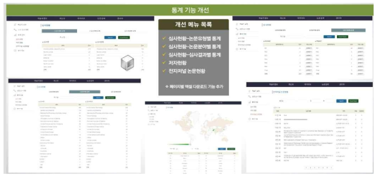 기존 통계정보 보완 및 정상화