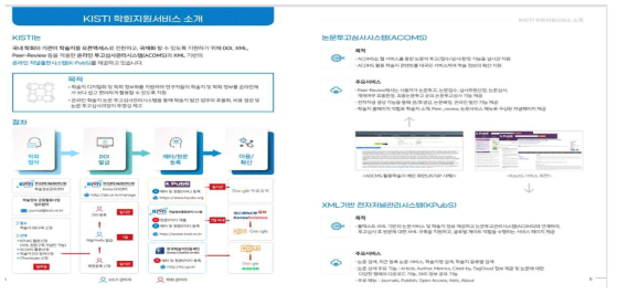 홍보 리플릿 제작