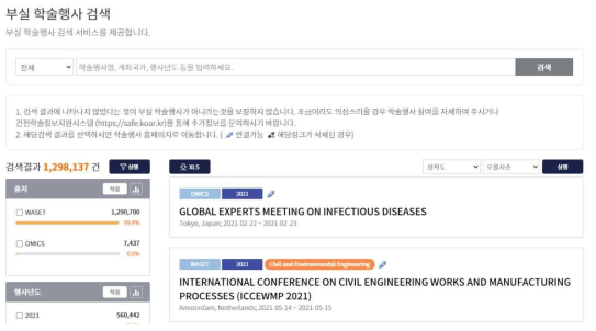 SAFE 부실 학술행사 검색 화면